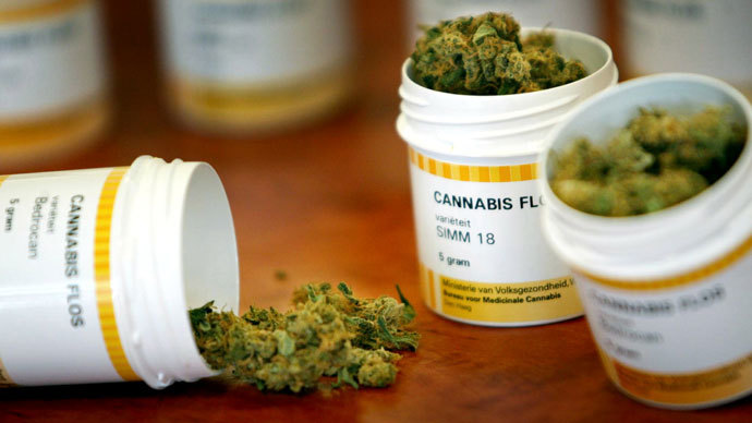 Is It Permissible To Use Medical Marijuana?